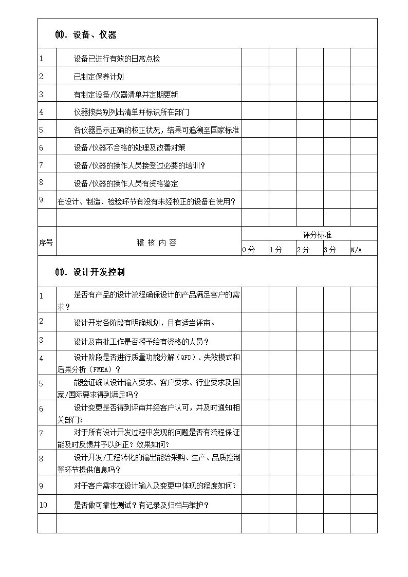 供应商评鉴评估报告表册.docx第7页