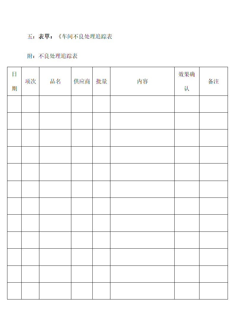 不良品物料处理作业规范.docx第8页