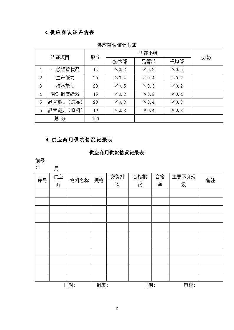 供应商的选择与管理.docx第2页