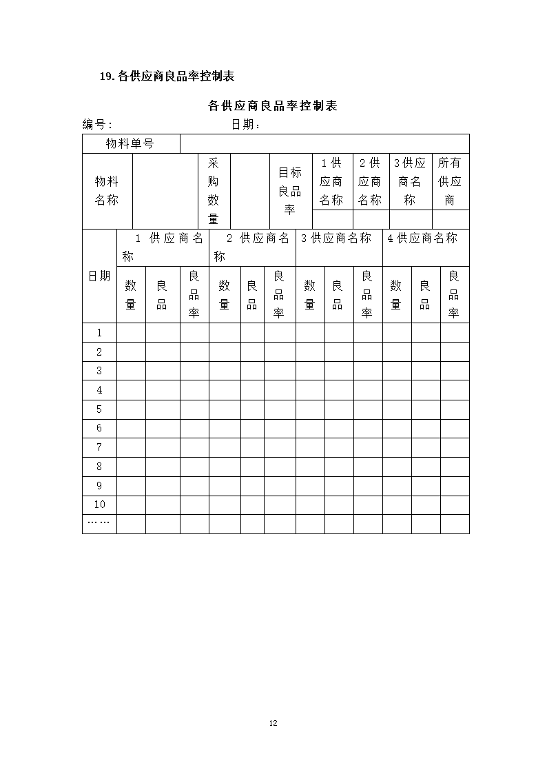 供应商的选择与管理.docx第12页