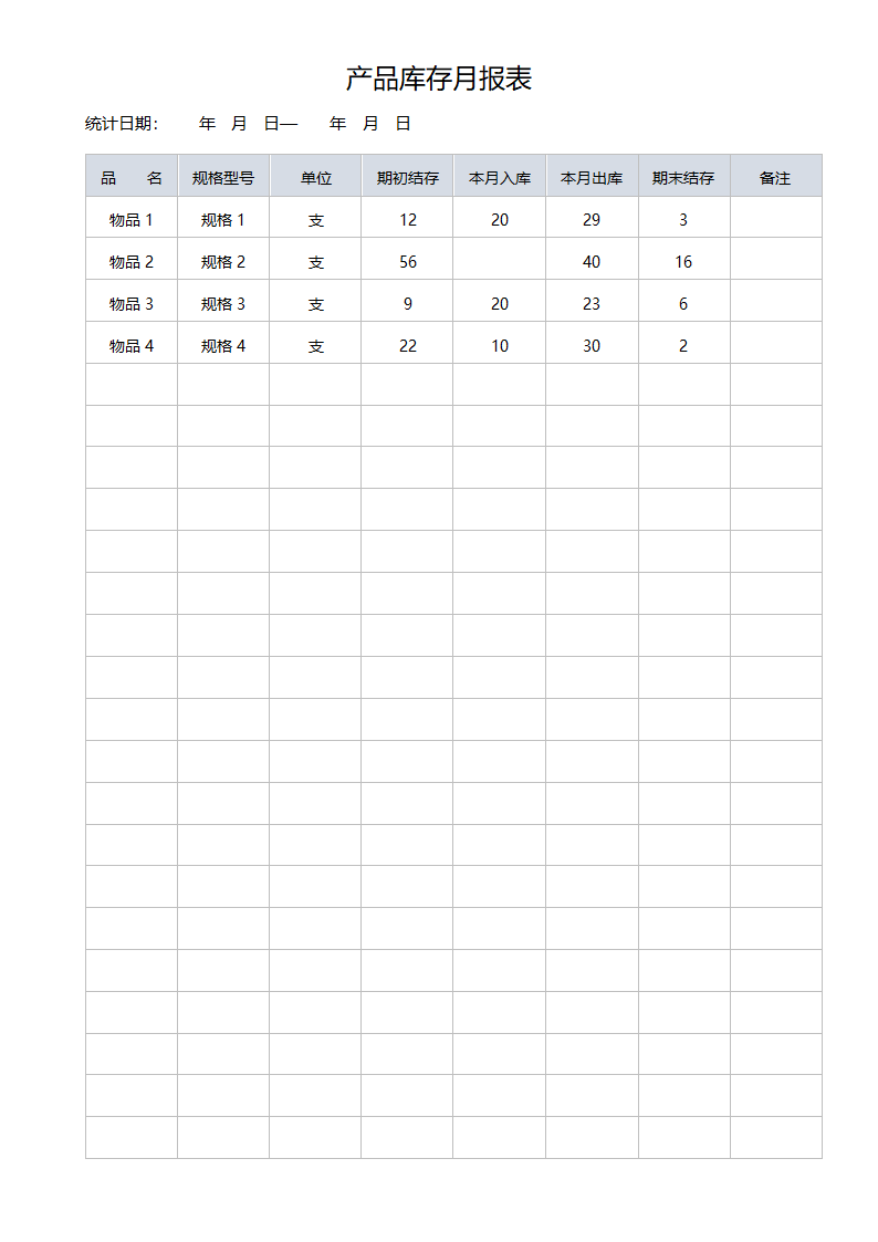 产品库存统计报表.docx