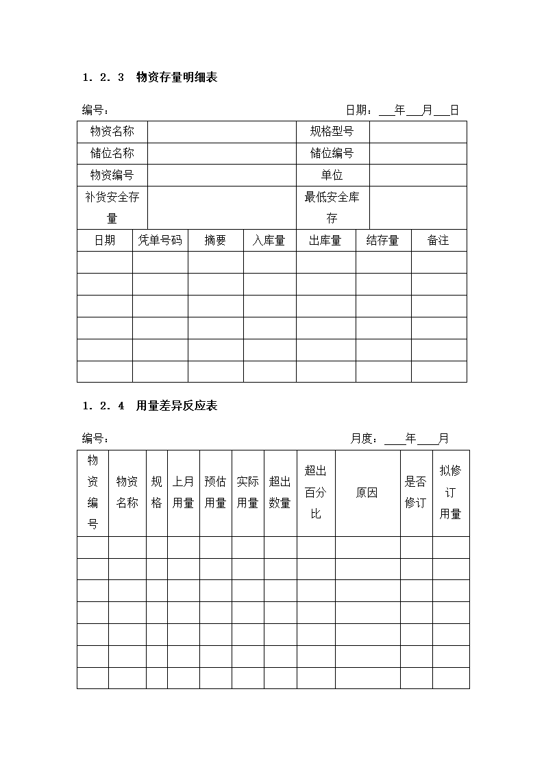 采购库存控制细化执行与模板.docx第2页