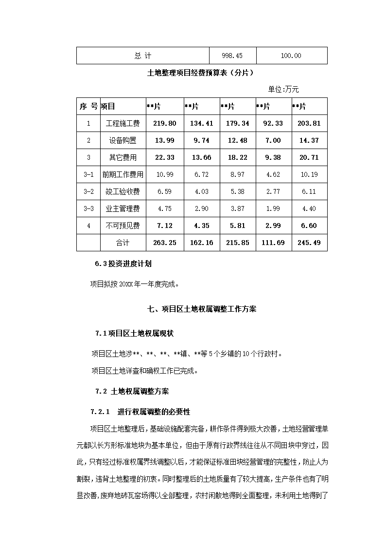 农业土地整理项目可研.docx第24页