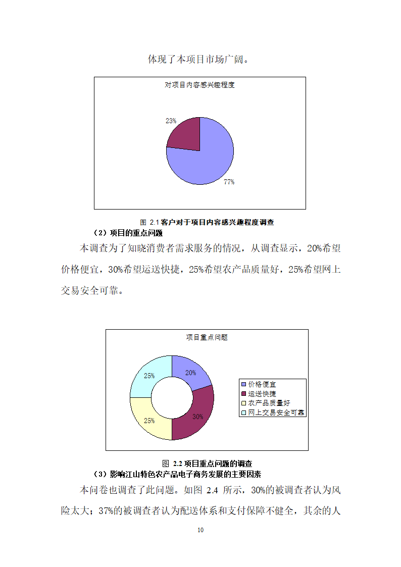 农产品电子商务应用创业计划.doc第10页