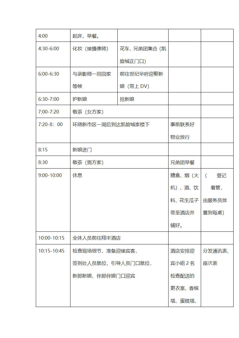 婚礼策划方案.doc第5页