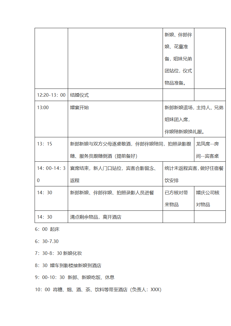 婚礼策划方案.doc第7页