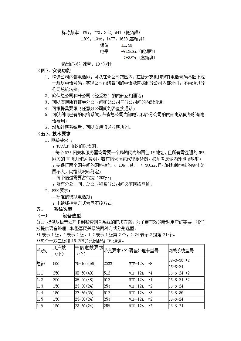 公司电话项目方案.docx第5页