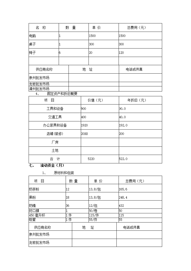 创业计划书时尚茶饮.docx第6页