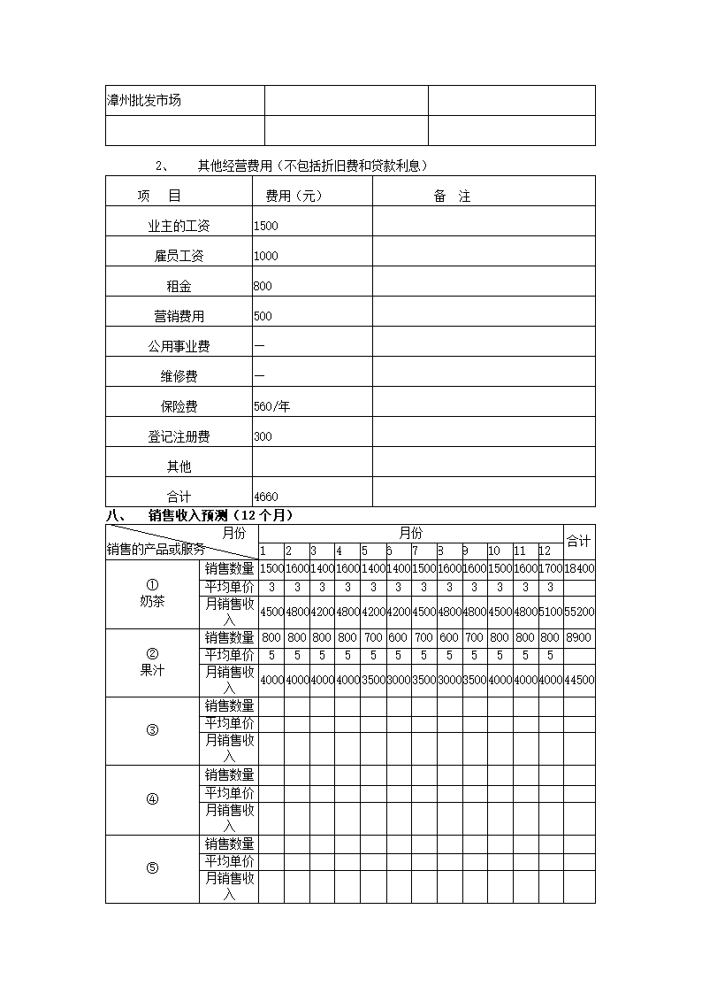 创业计划书时尚茶饮.docx第7页