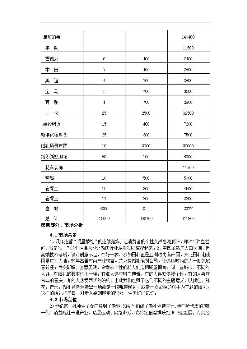 婚庆策划商业计划书.docx第23页