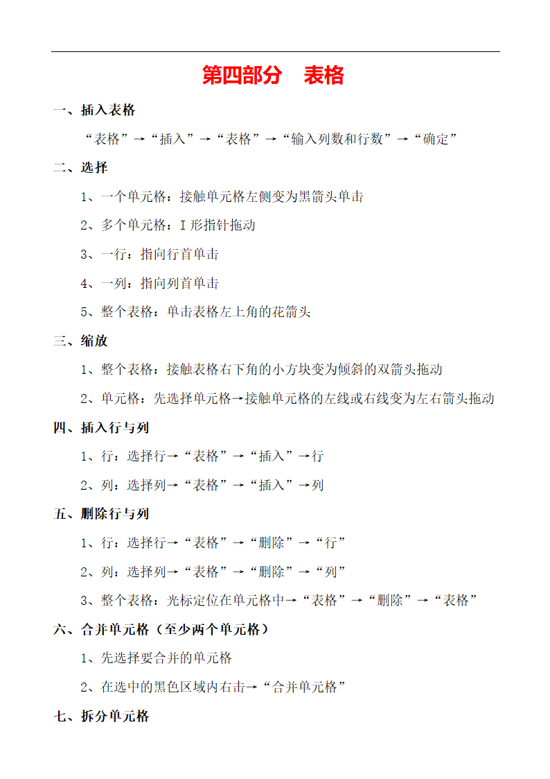 word笔记第8页