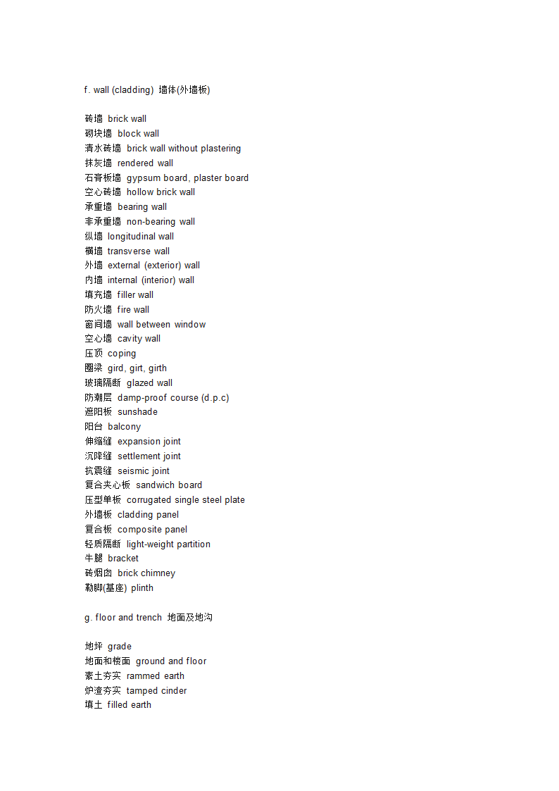 建筑学常见英语词汇第4页