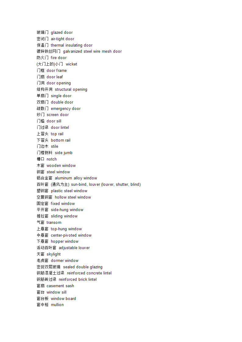建筑学常见英语词汇第6页