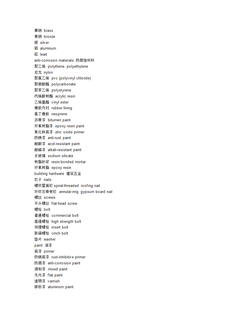 建筑学常见英语词汇第12页