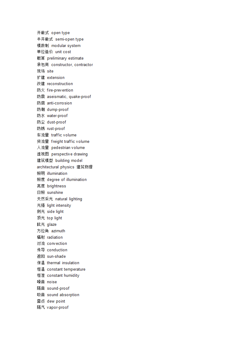 建筑学常见英语词汇第14页