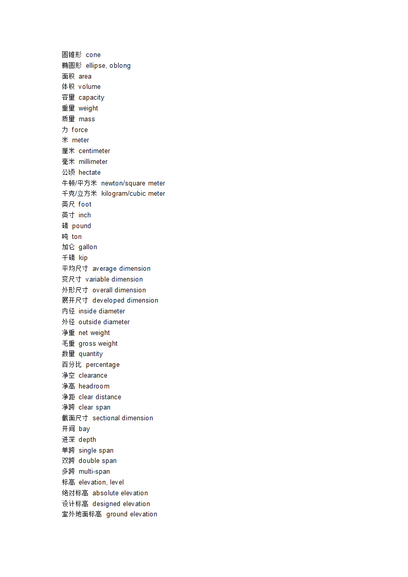 建筑学常见英语词汇第17页