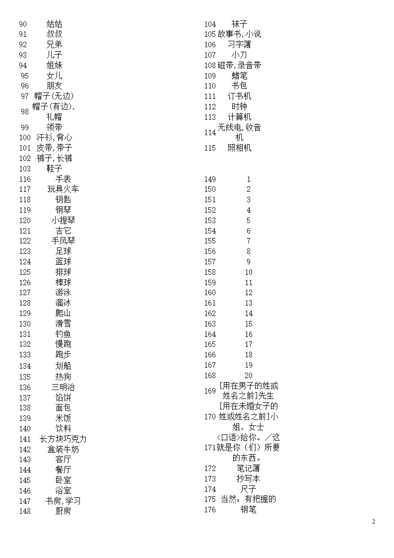 牛津英语单词默写第2页