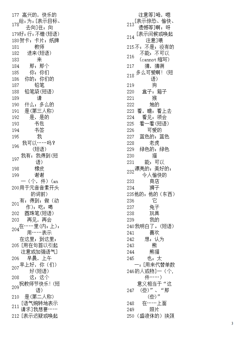 牛津英语单词默写第3页