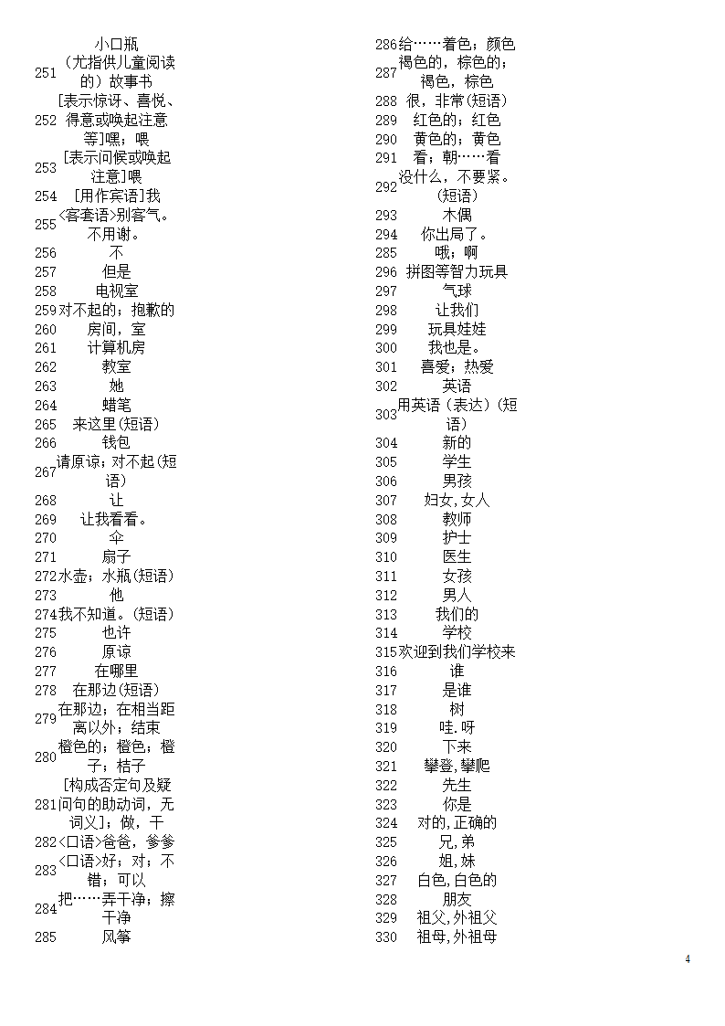 牛津英语单词默写第4页