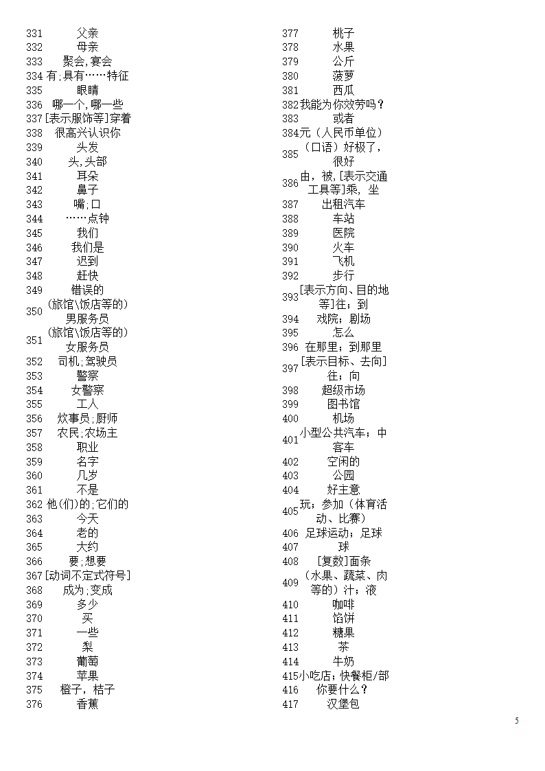 牛津英语单词默写第5页