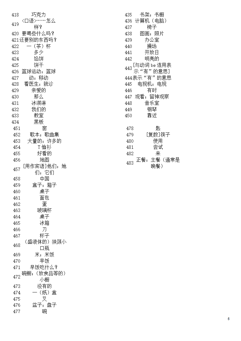 牛津英语单词默写第6页