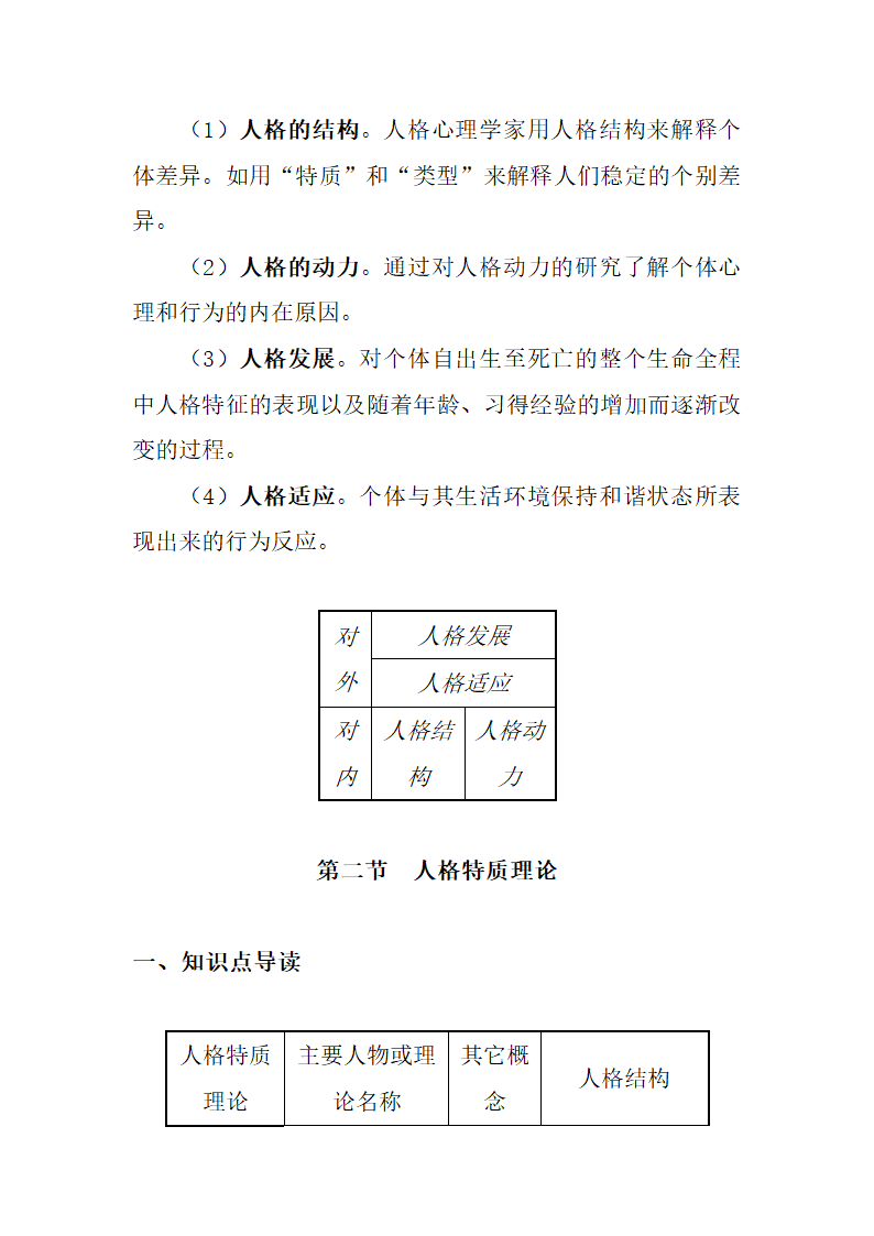 人格心理学知识点第3页