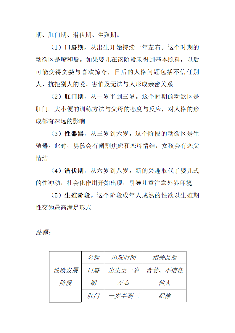 人格心理学知识点第7页