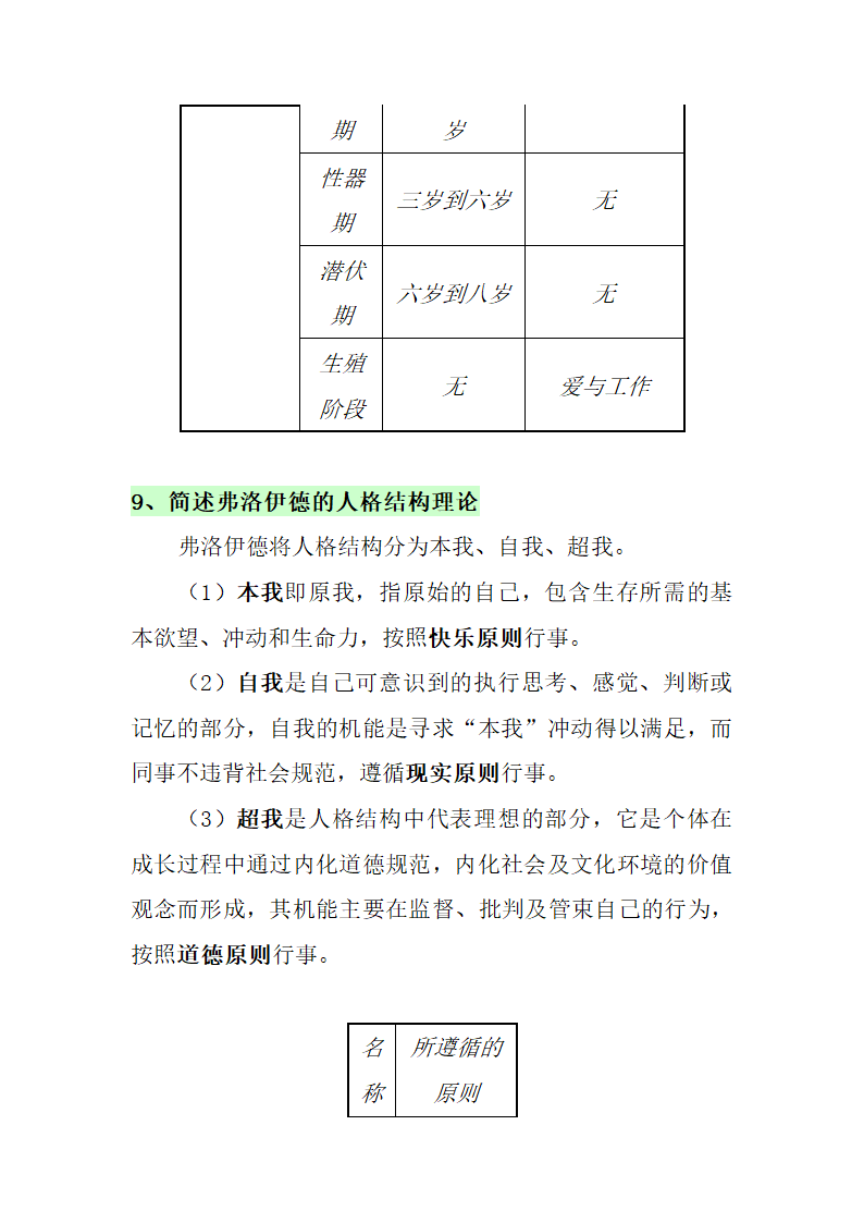 人格心理学知识点第8页