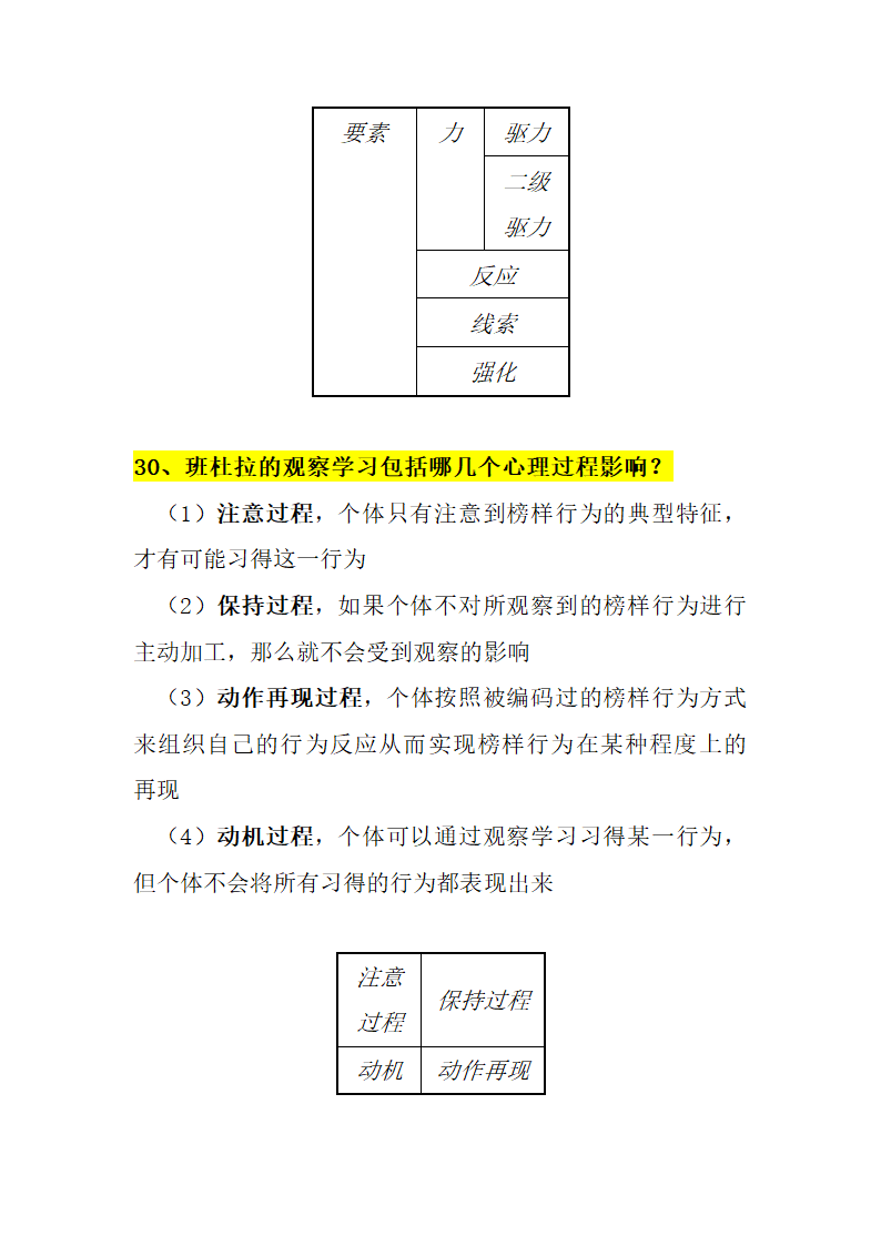 人格心理学知识点第28页