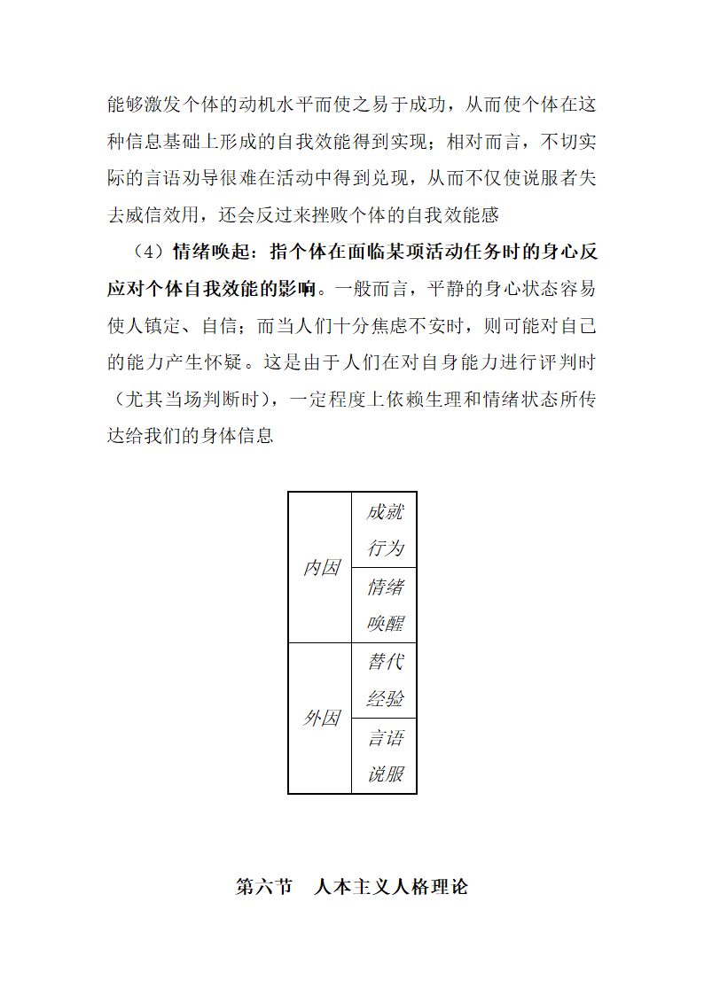 人格心理学知识点第30页