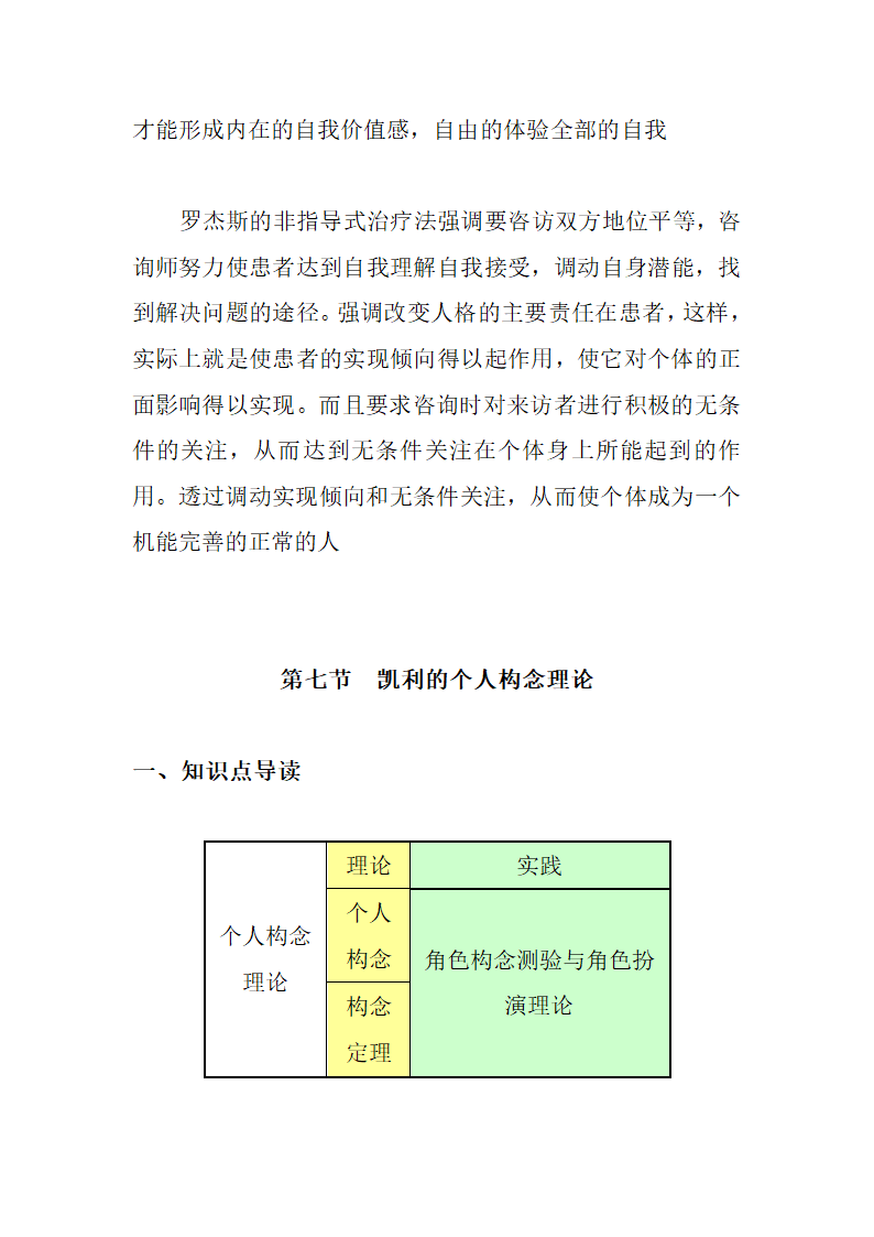 人格心理学知识点第36页