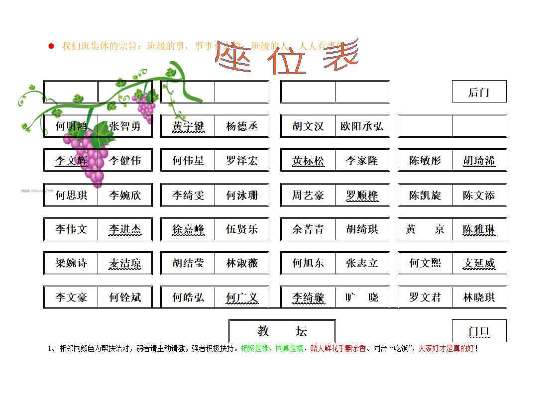 课程表、班务分工表第4页