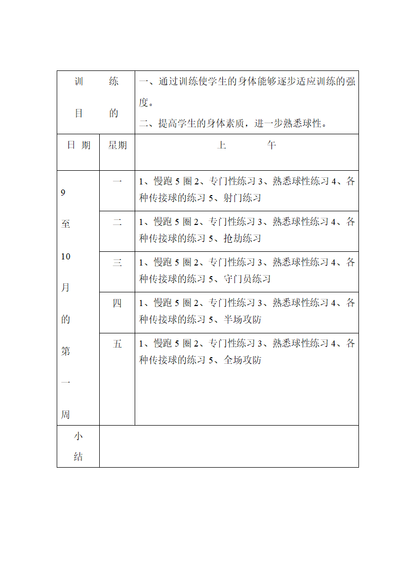 2011年足球队训练计划表第5页