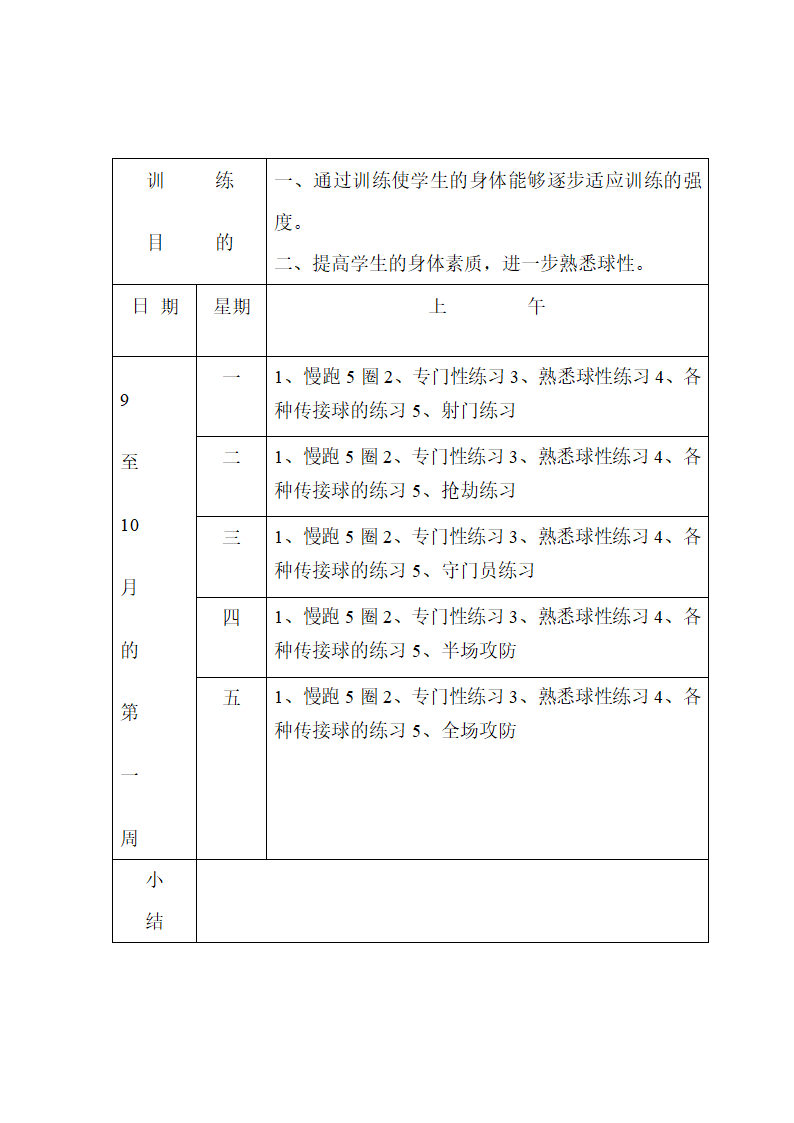 2011年足球队训练计划表第6页