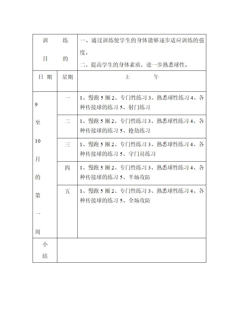 2011年足球队训练计划表第7页