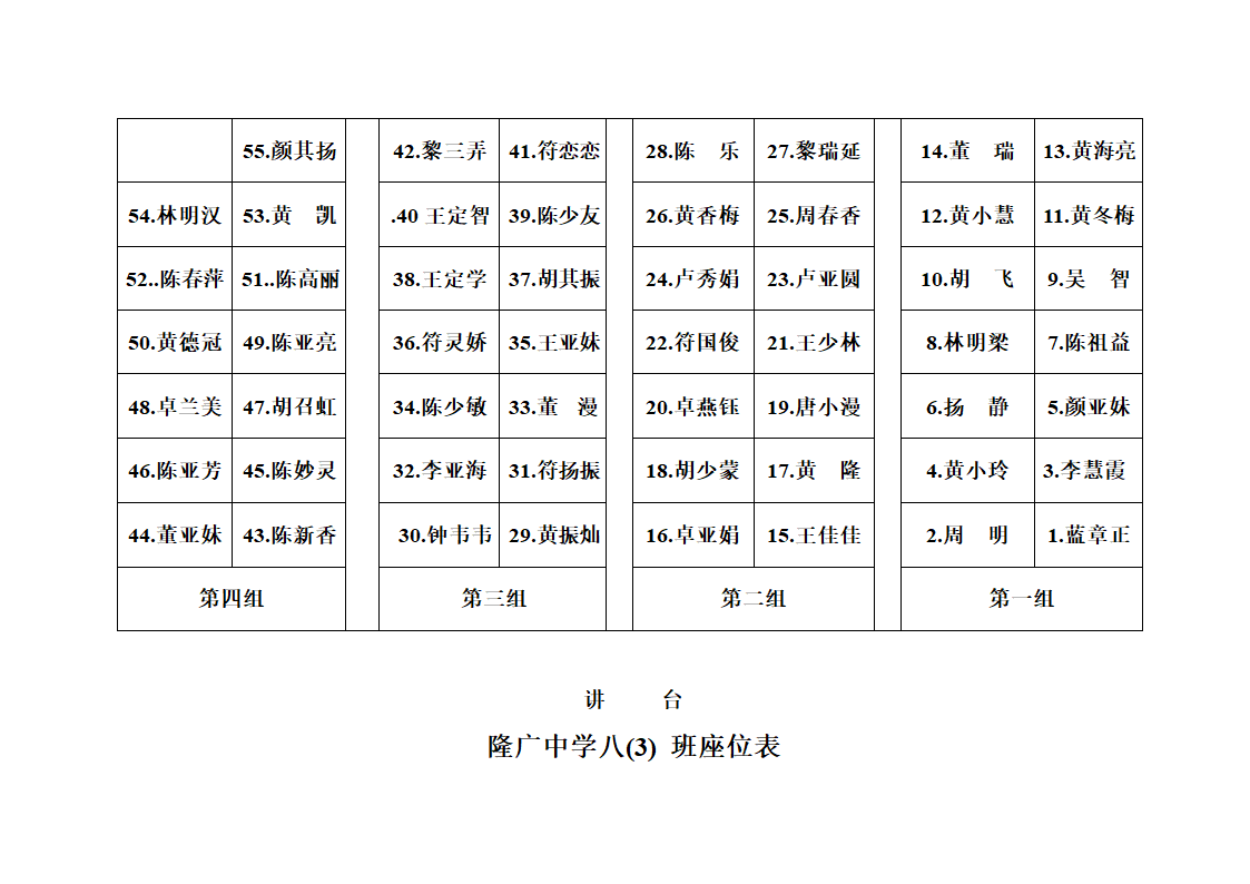 八(3)班座位表第1页