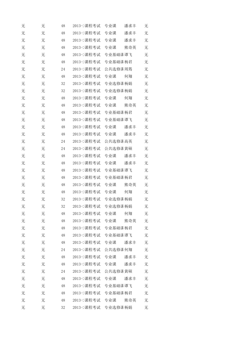 经济学1101成绩单第14页