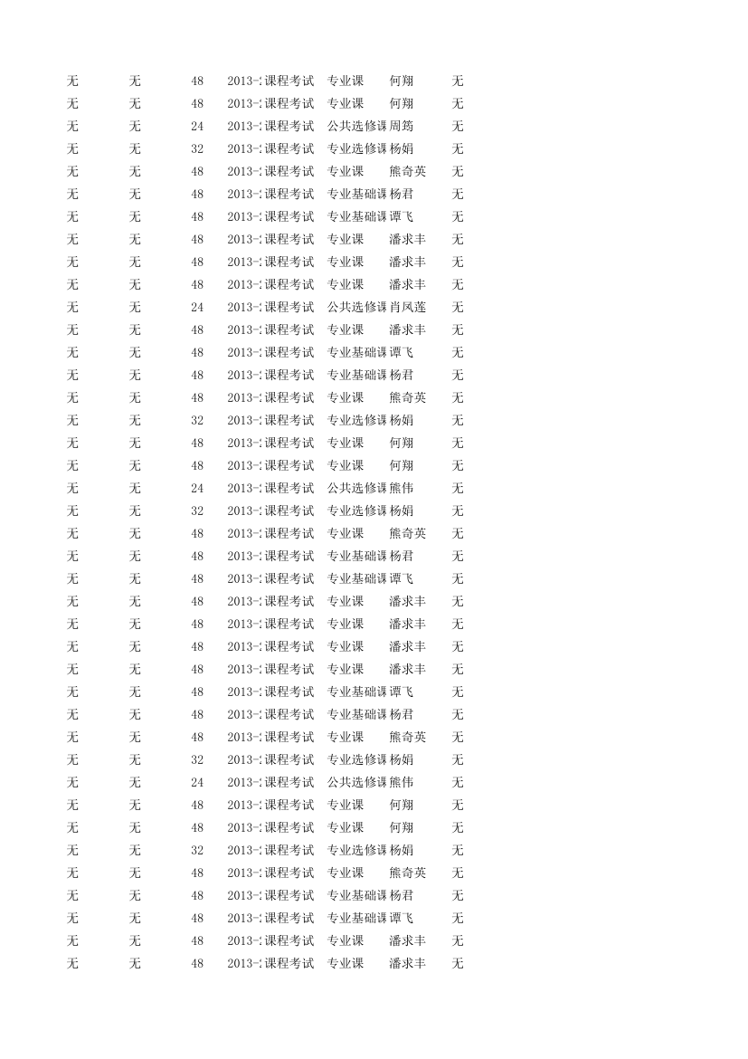 经济学1101成绩单第15页