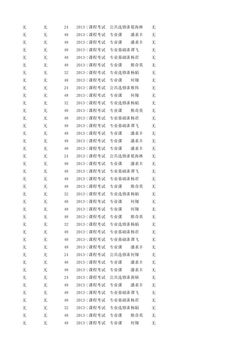 经济学1101成绩单第16页