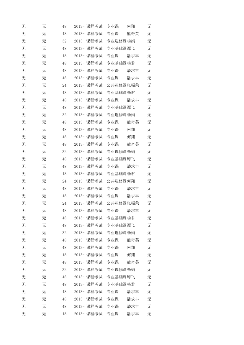 经济学1101成绩单第17页