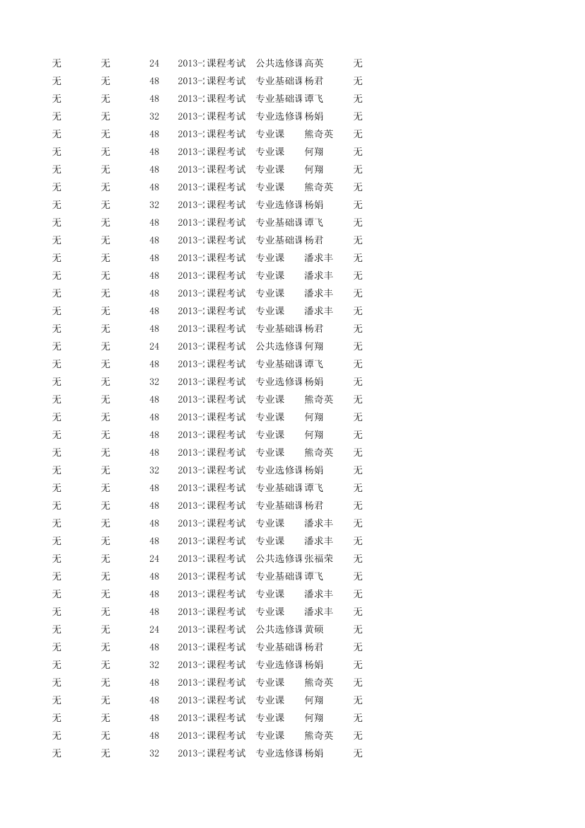 经济学1101成绩单第18页