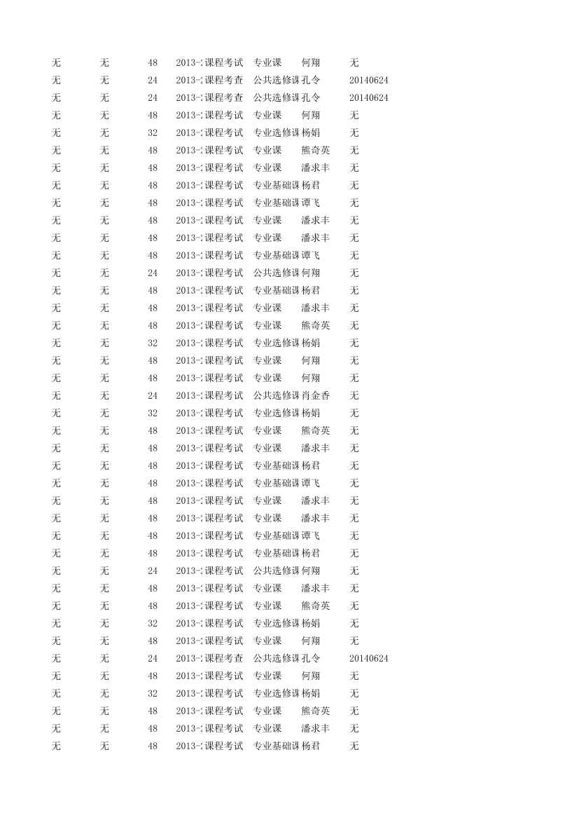 经济学1101成绩单第20页