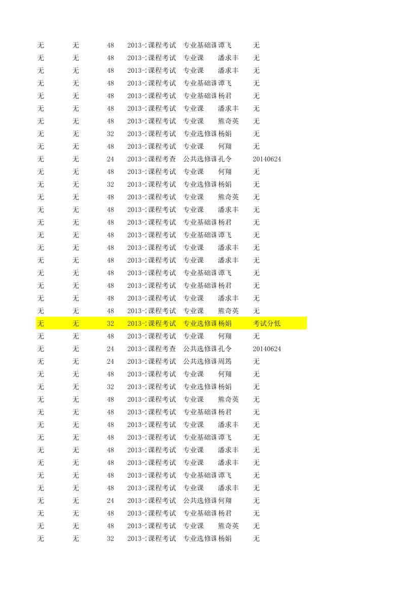 经济学1101成绩单第21页