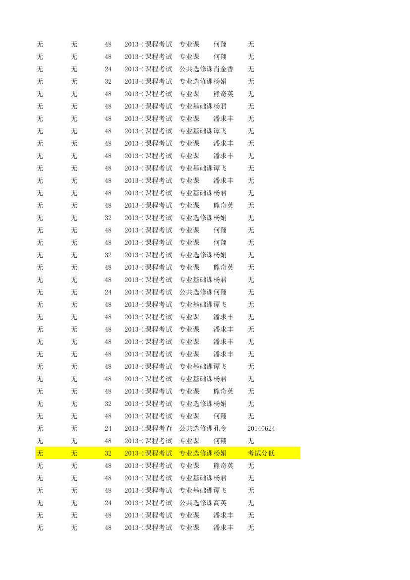 经济学1101成绩单第22页