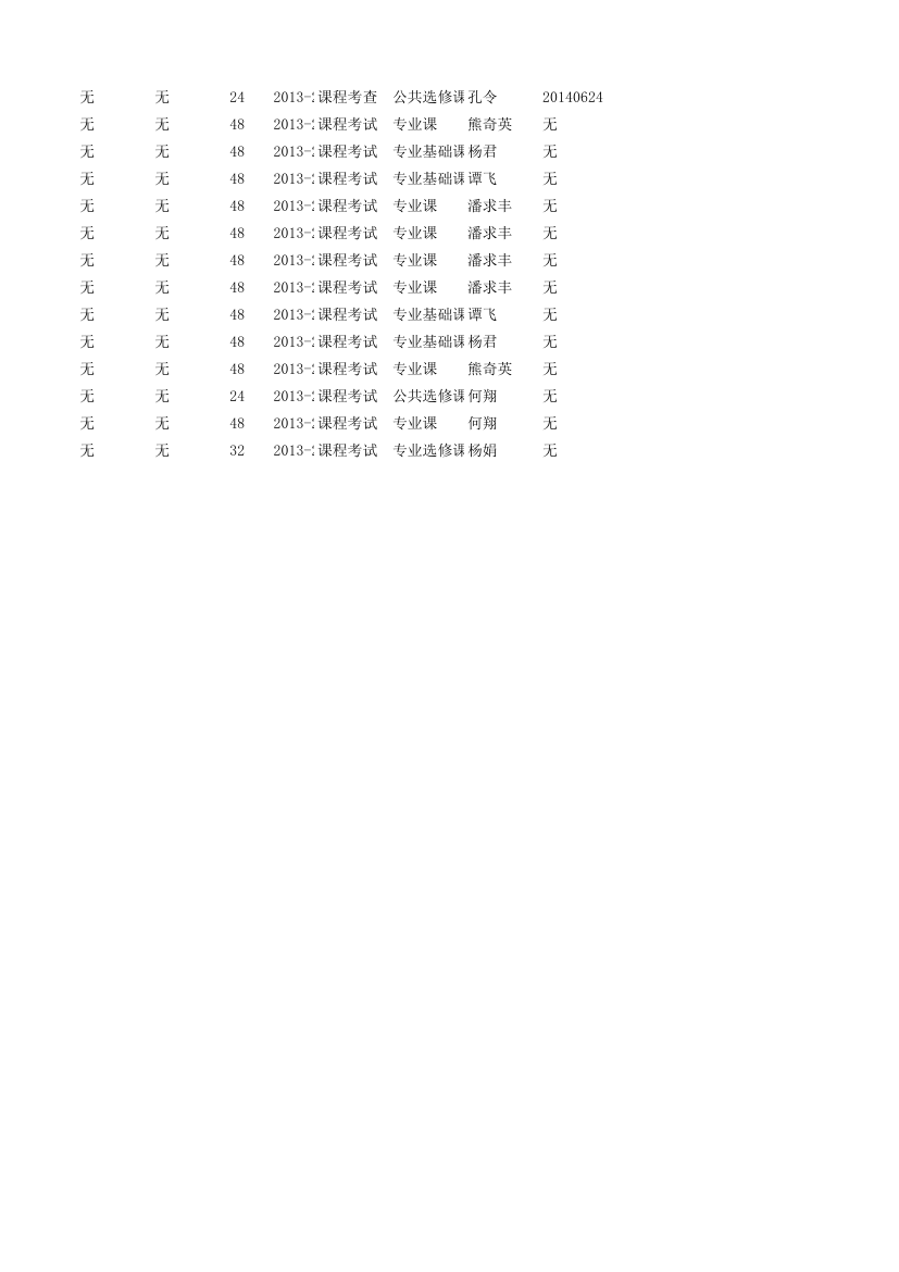 经济学1101成绩单第24页