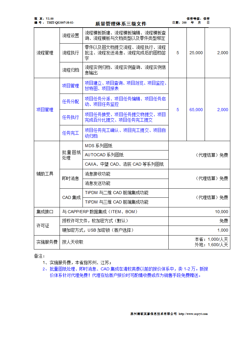 清软英泰产品报价体系第3页