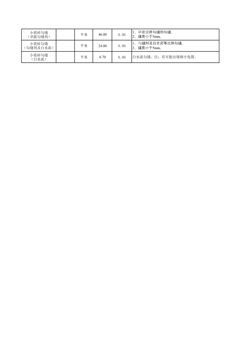 泥瓦工报价第3页