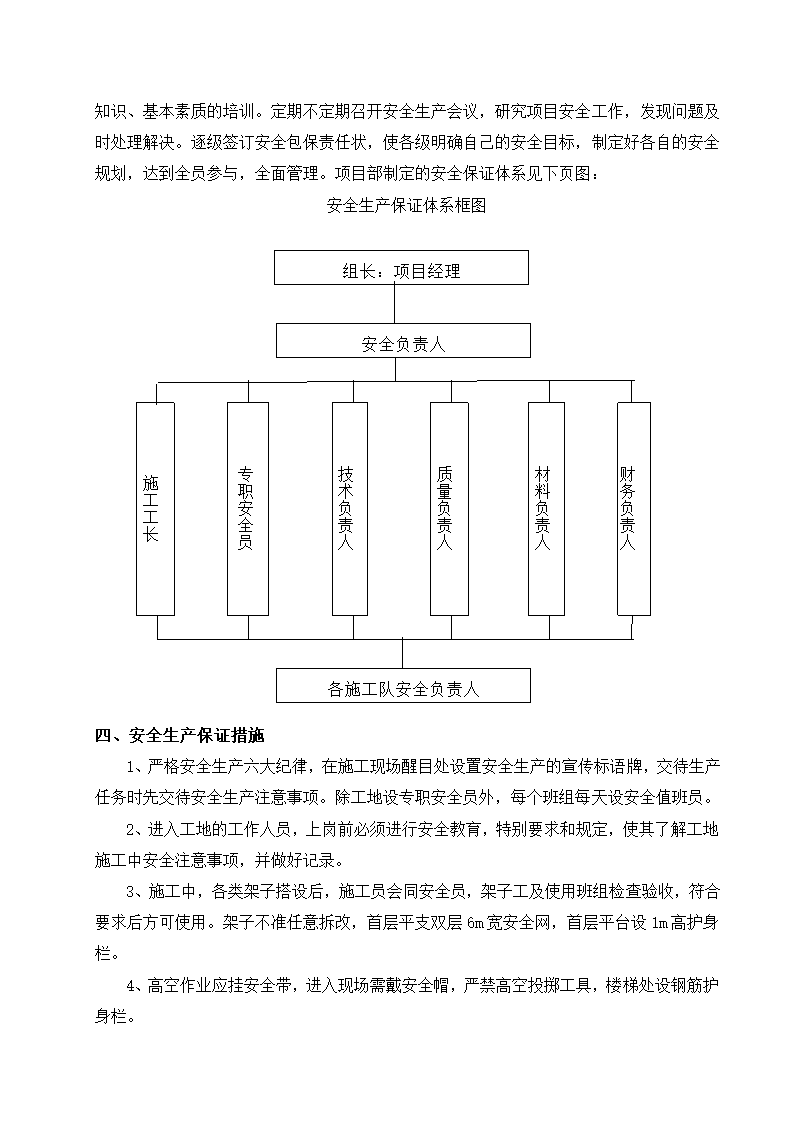 电缆沟工程第21页