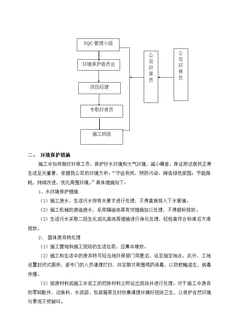 电缆沟工程第26页