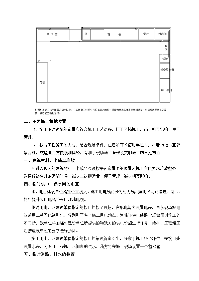 电缆沟工程第36页